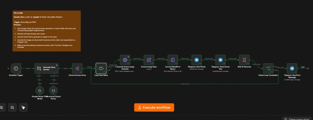 Arabic Story Storytelling Pipeline preview 2