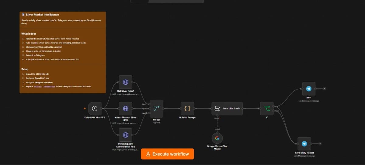 Silver Market Intelligence Brief preview 1