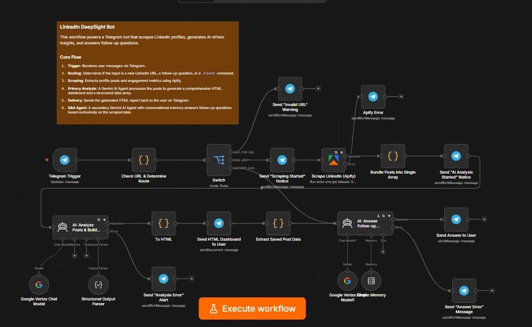 LinkedIn DeepSight Pipeline preview 1