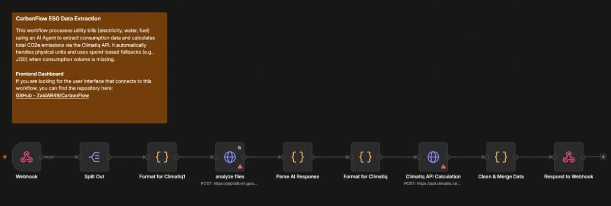 Utility Bill Carbon Calculator (CarbonFlow) preview 3