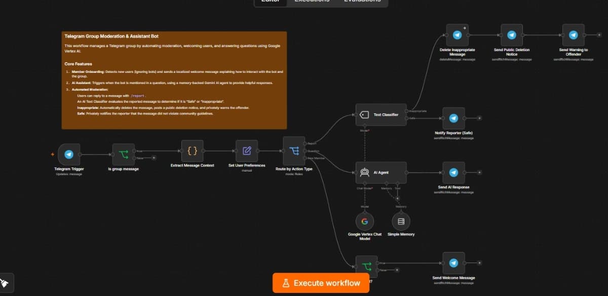 Telegram AI Community Manager preview 4